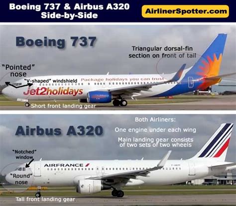 777 vs a320|Airbus A320.